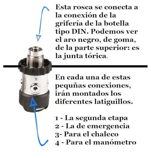 Primera etapa regulador tipo DIN